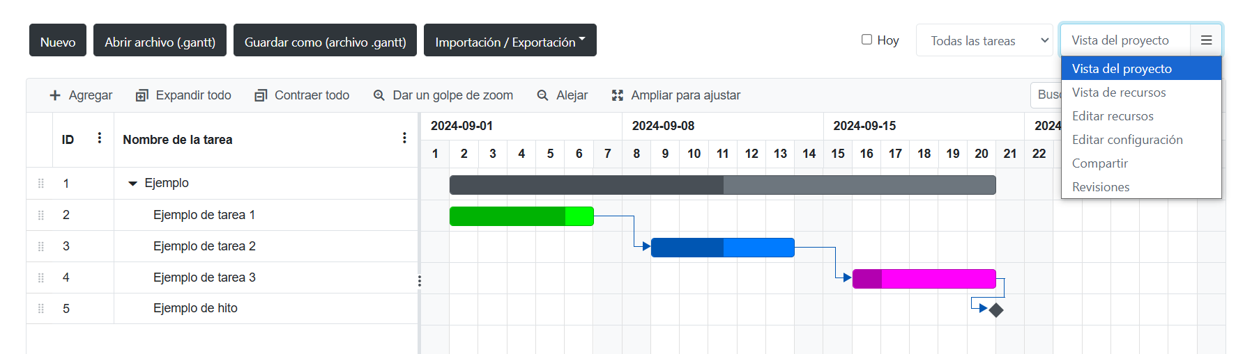 Software gratuito de diagramas de Gantt en línea