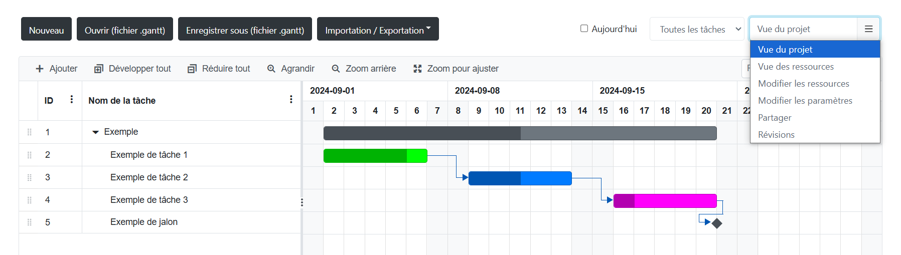 Logiciel de diagramme de Gantt en ligne gratuit