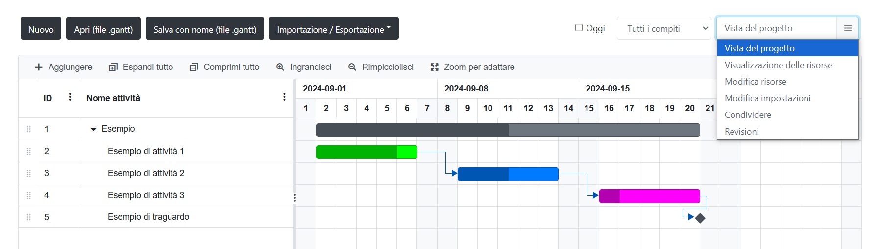 Software gratuito per diagrammi di Gantt online